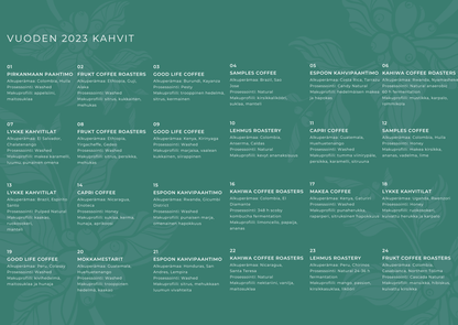 Kahvijoulukalenteri 2025